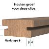 Linup clips wand & plafond large
