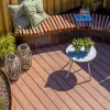 Flexline Borderrand Cortenstaal 40cm lengte 216cm incl. 5 grondnagels en verbindingsset