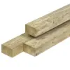 NE vuren Regel 4.4x7.0x360cm geschaafd Groen Geïmpregneerd