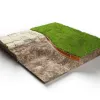 Flexline Borderrand Gegalvaniseerd 7,5cm lengte 220cm incl. 3 grondpennen en verbindingsplaat