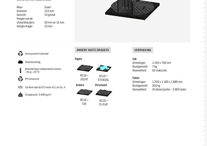 Bovenplaat CiPV+ voor RC10 en RC14 planken met zijfixatie
