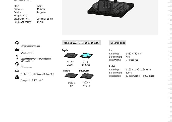 Bovenplaat CiPV+ voor RC10 en RC14 planken met zijfixatie