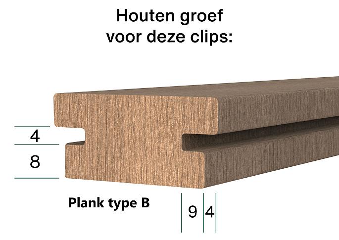 Linup clips wand & plafond large